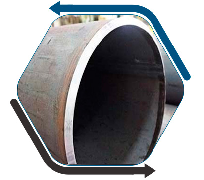      SA671 Grade B60 CL 32 CS   Fusion Welded Pipe   
                                                               