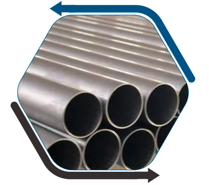 N06625  Bright Annealed Pipe