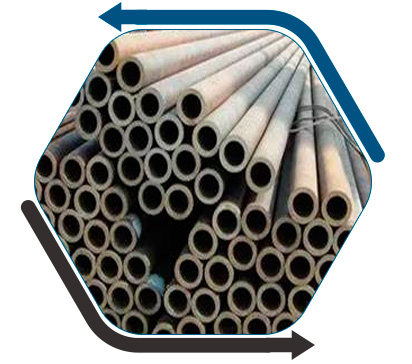 625 Inconel  Cold Drawn Pipe